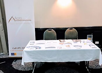 Acro Accounting & Financial Planning