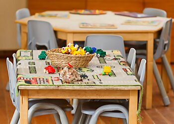 Aussie Kindies Early Learning Creswick