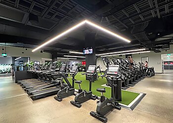 Fitness First Canberra