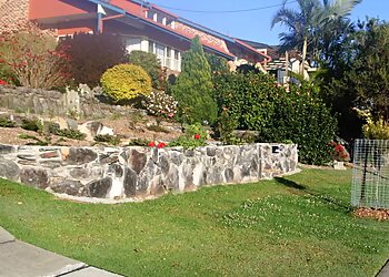 GH Structural Landscapes