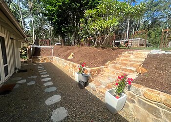 GH Structural Landscapes