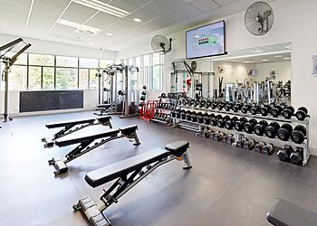 Gungahlin Leisure Centre