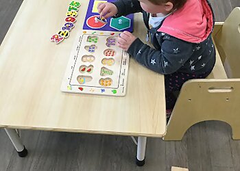 Imagine Childcare and Preschool Blueridge Park