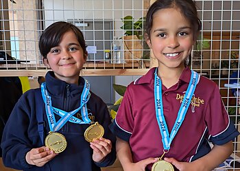 Kumon Ballarat Education Centre