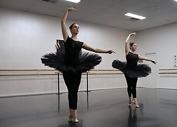 Mildura Ballet & Dance Guild Inc.