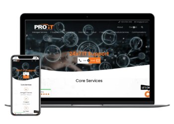 Nifty Websites Queanbeyan