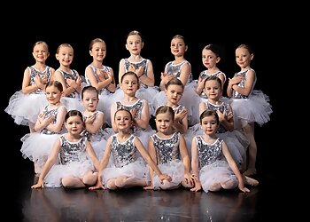 Tamworth City Dance Academy