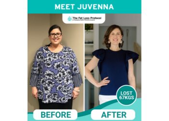 The Fat Loss Protocol