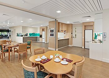 UnitingSA Wesley House Aged Care