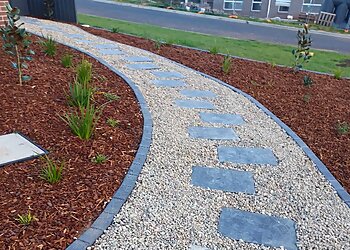 Wollundry Landscapes